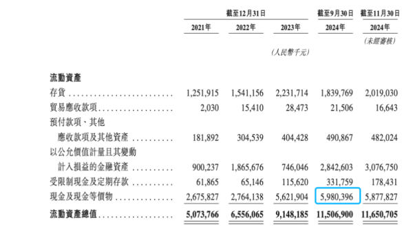 配资优秀炒股配资门户 两周三家！新茶饮扎堆冲刺IPO，估值待考